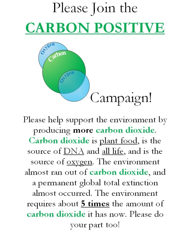 CO2 campaign1